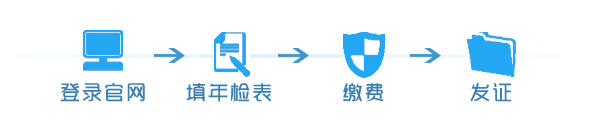 流程.jpg
