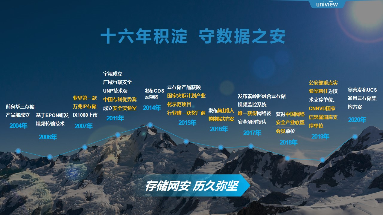 斯坦福森.png 斯坦福森.png